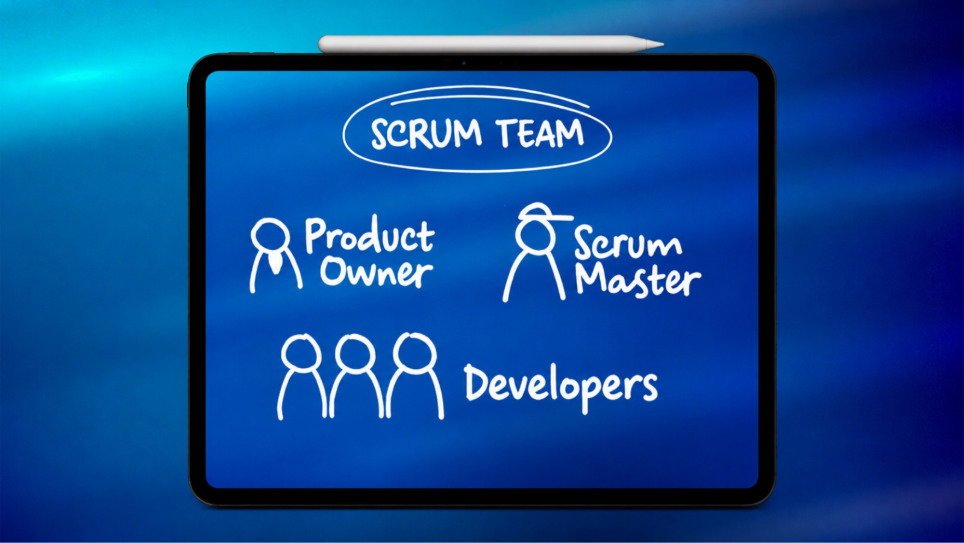 A Beginner’s Guide to Agile Scrum for software development teams - Three Scrum team roles.