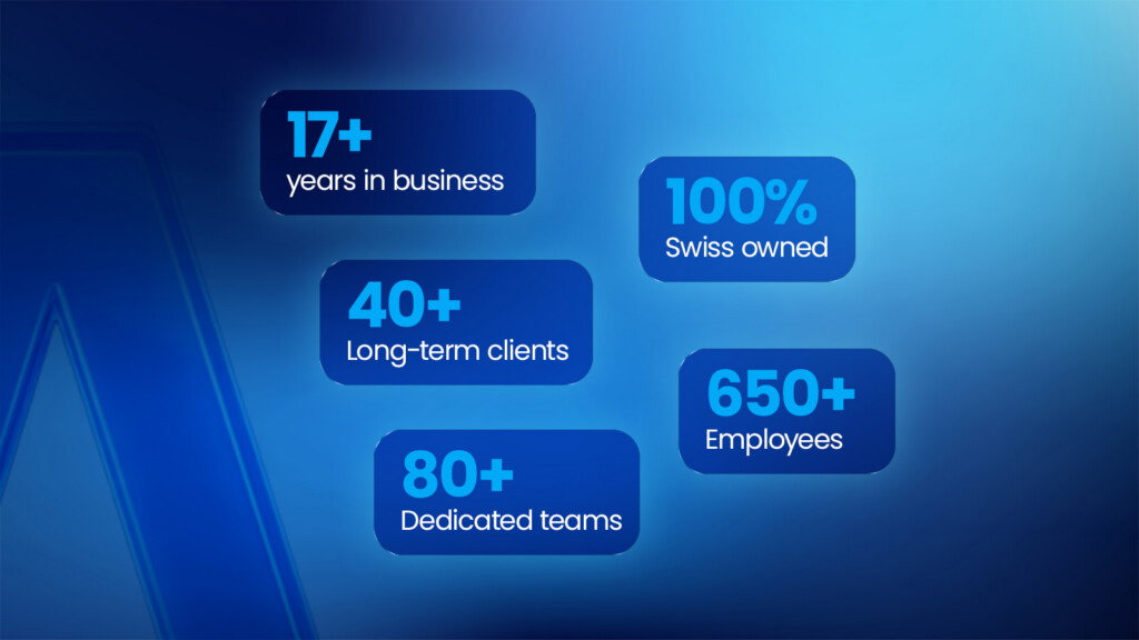 Why Choose Axon Active for software development?