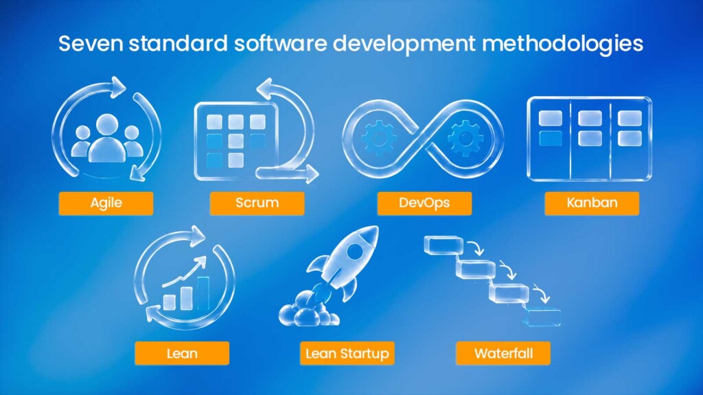 Seven standard software development methodologies