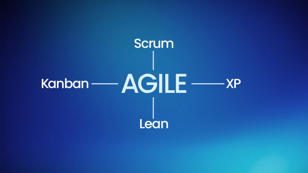 AI and Agile: Evolving the Software Development Process - What is Agile?