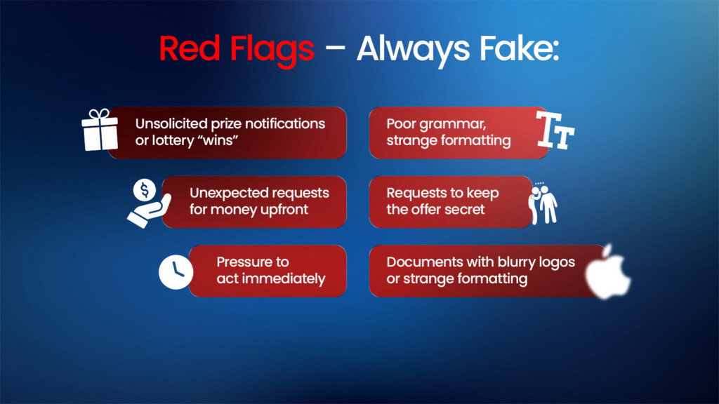 Corporate Impersonation Scams: How International Criminal Networks Target Growing Digital Economies – And How to Stay Protected