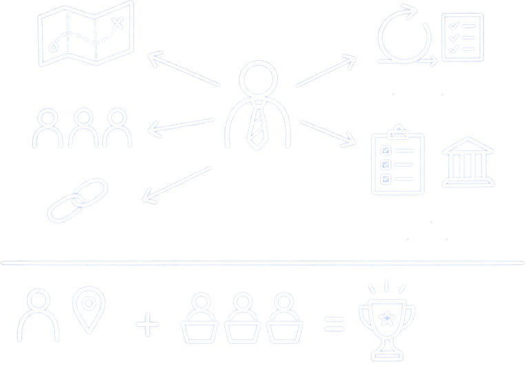 Project & Product Management Services