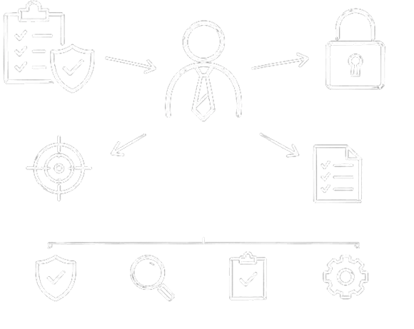 Security Consulting Services