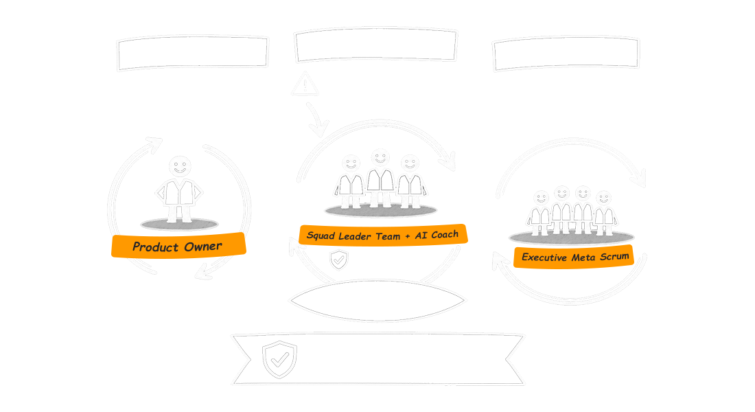 Three forums keep your engagement aligned