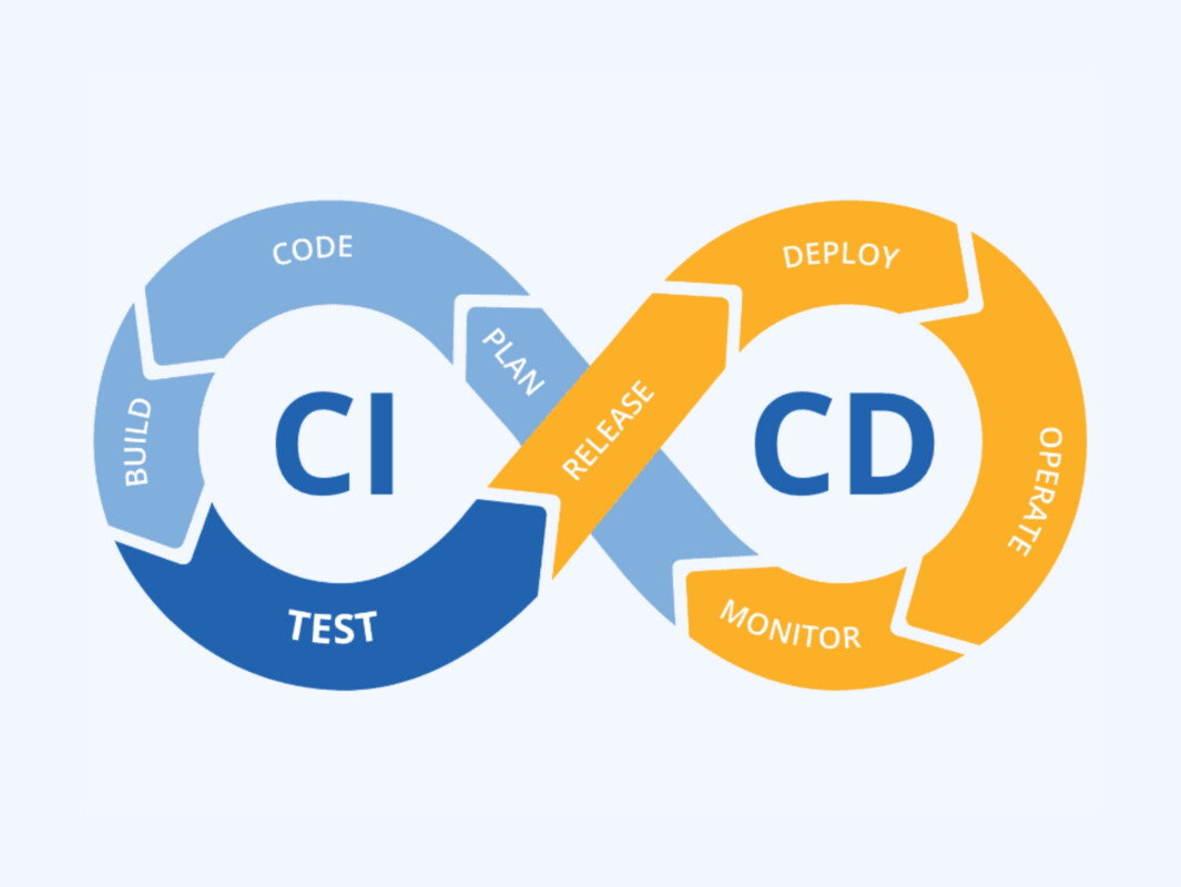 The team uses Jenkins CI/CD pipelines for reliable banking software development