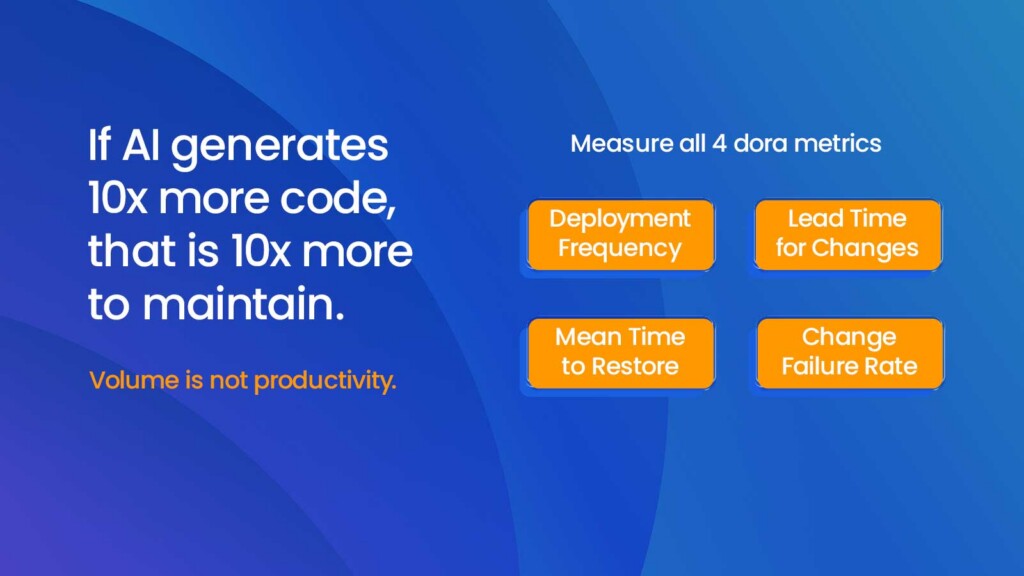 If AI generates 10x more code than is 10x more maintain