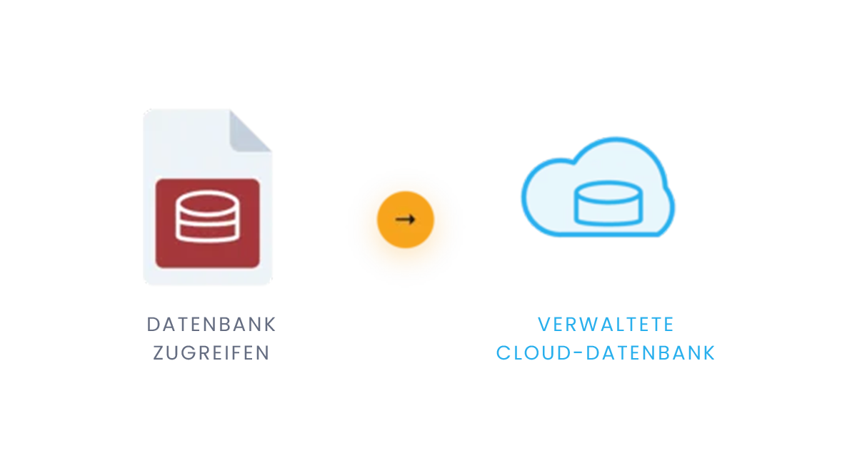 Access-Datenbanken