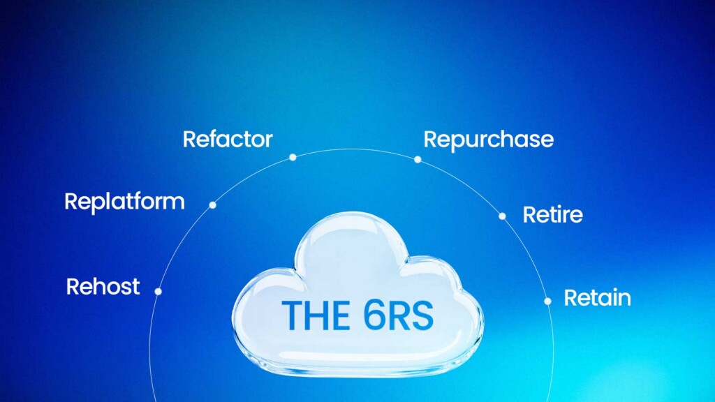 Choose a path for each workload: the 6 Rs
