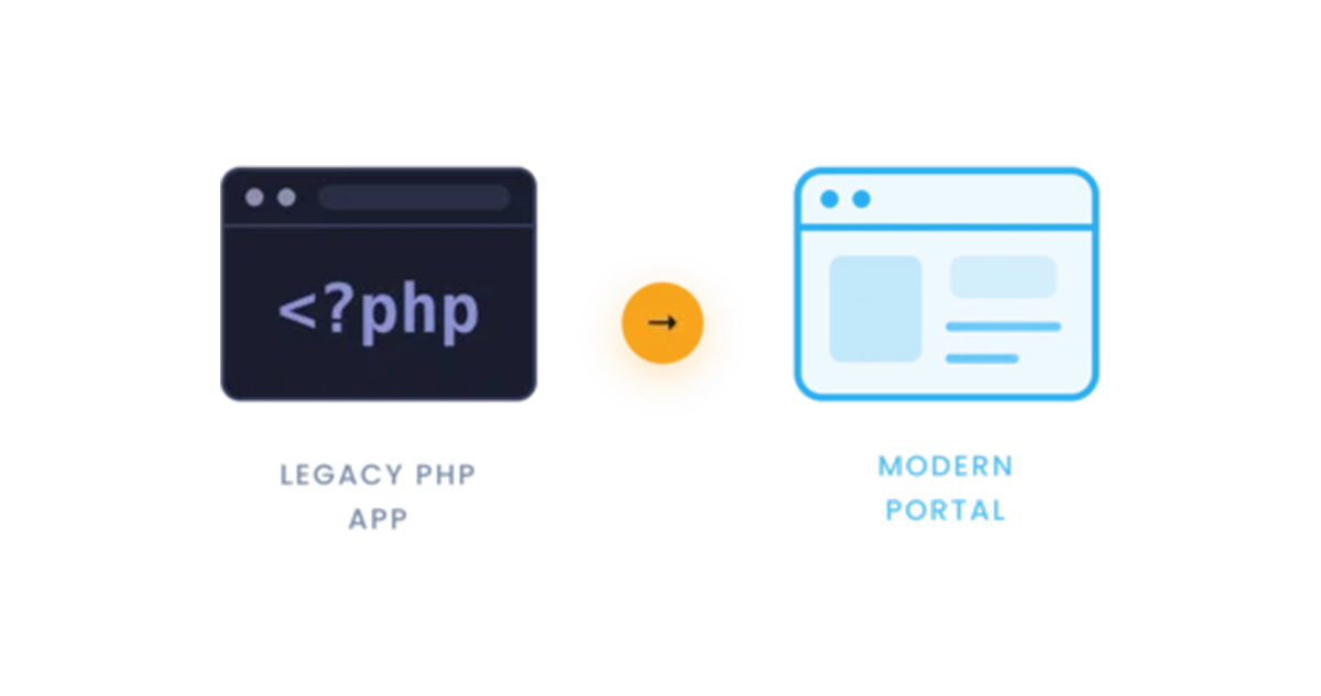 Department-level web apps