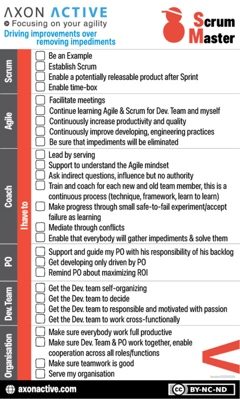 Downloads — Agile pocket cards