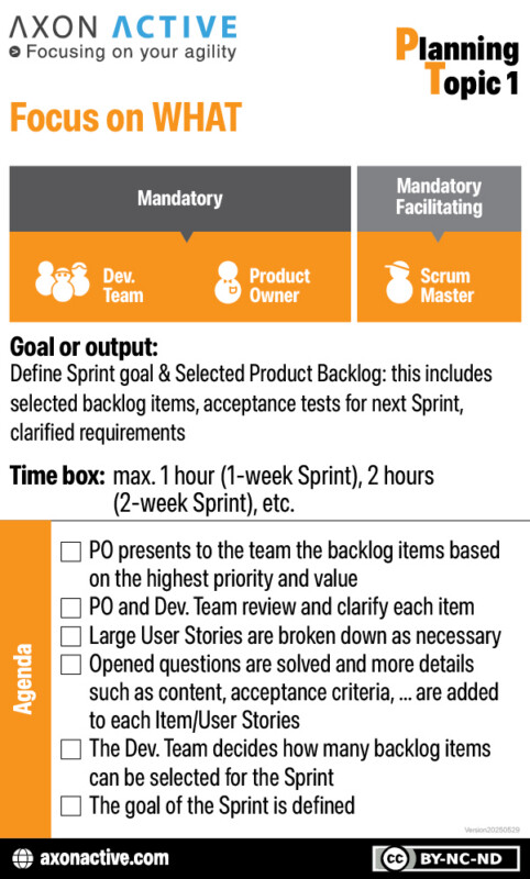 Downloads — Agile pocket cards