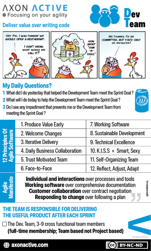 Downloads — Agile pocket cards