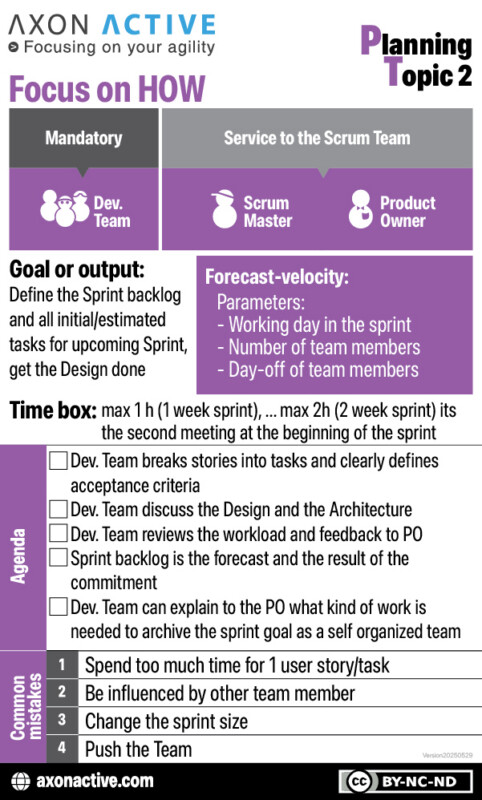 Downloads — Agile pocket cards