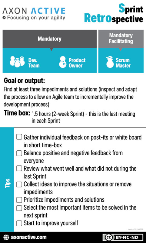 Downloads — Agile pocket cards