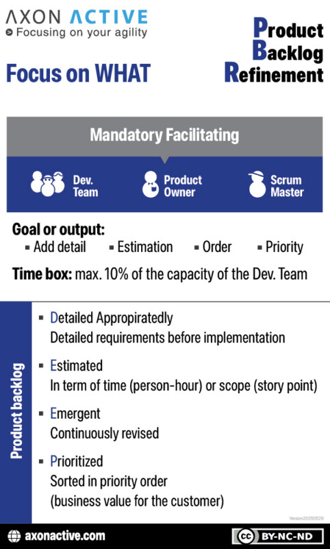 Downloads — Agile pocket cards