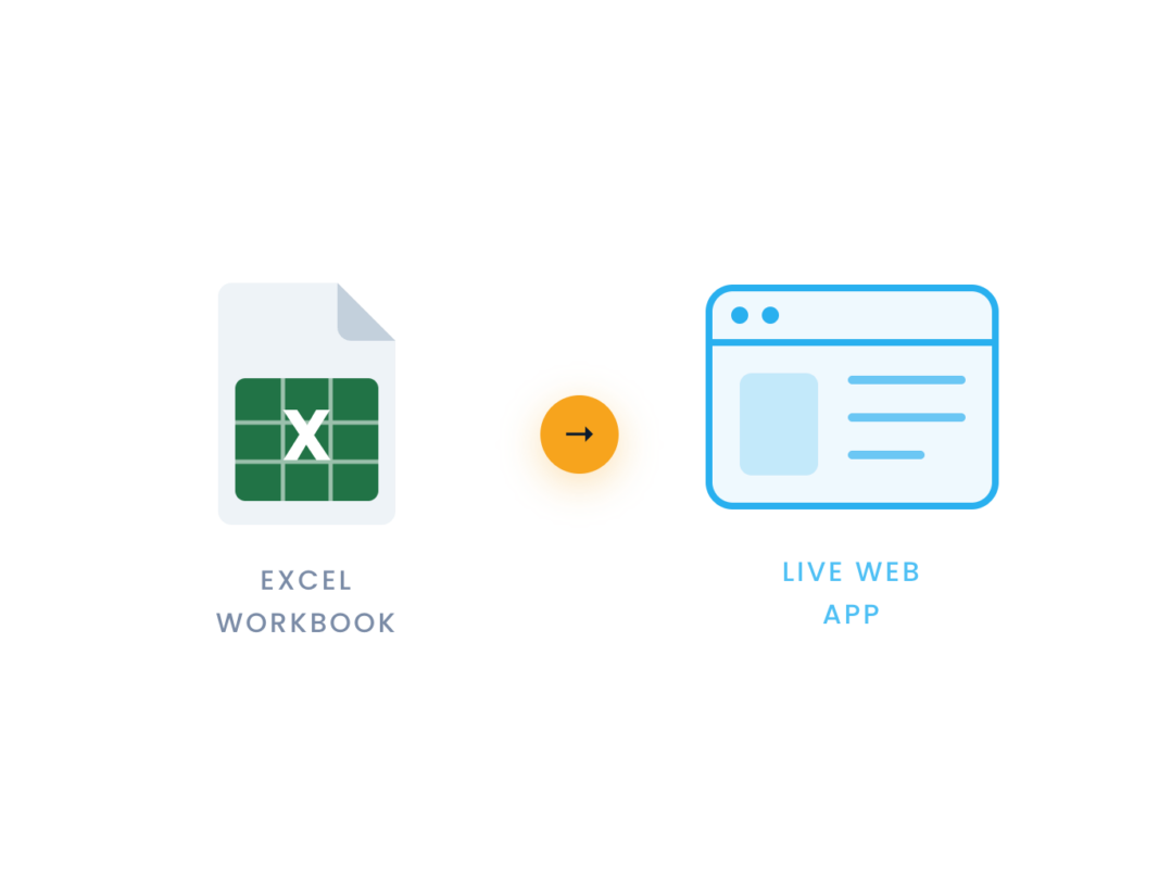 Spreadsheets with embedded logic