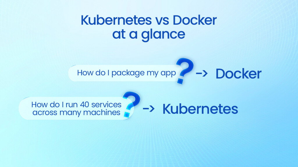 Kubernetes vs Docker at a glance