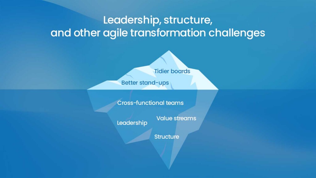 Leadership, structure, and other Agile transformation challenges