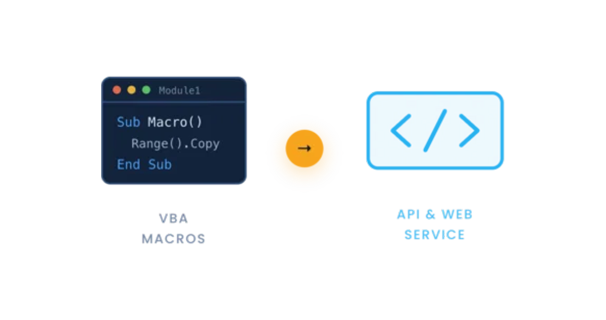 Macros & VBA tools