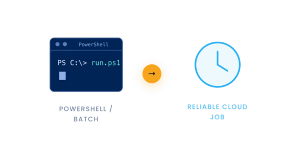 SharePoint or Lotus Notes workflow apps