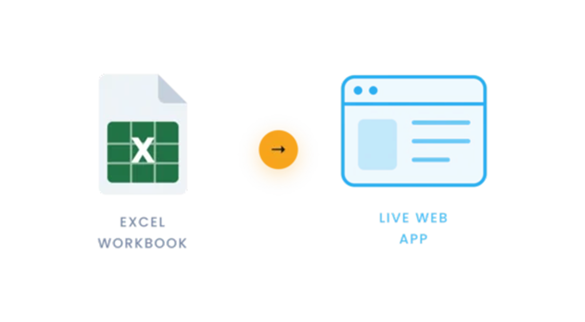 Spreadsheets with embedded logic