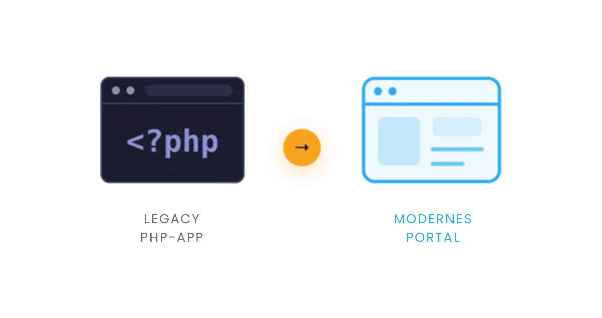 Web-Apps auf Abteilungsebene