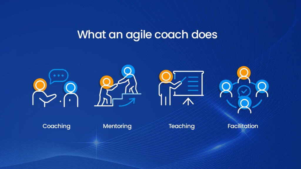 What an Agile coach does