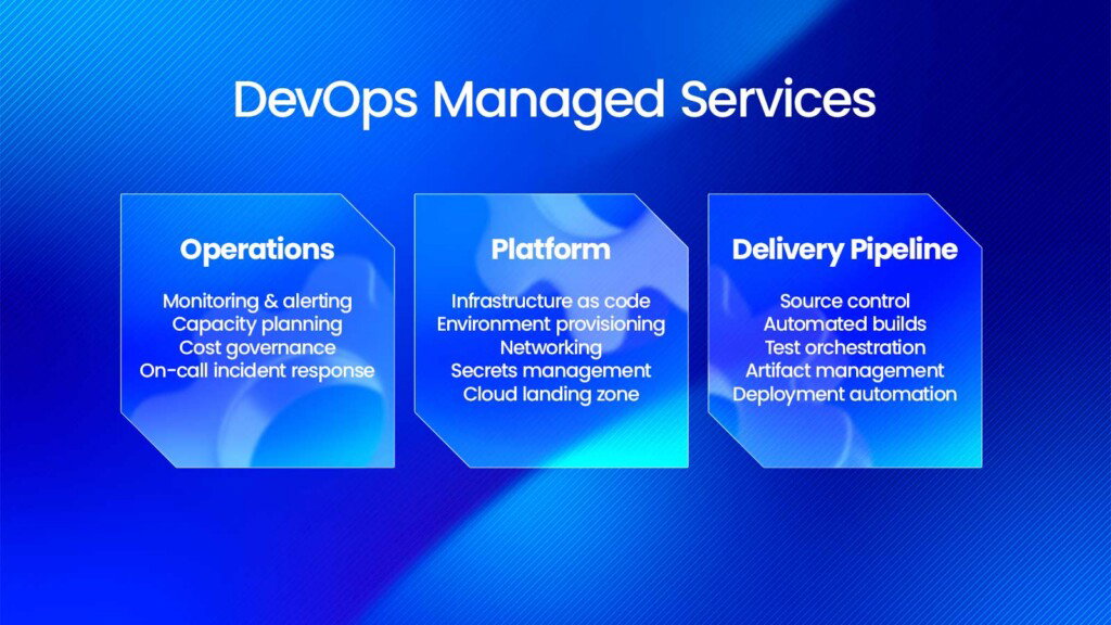 What DevOps managed services include