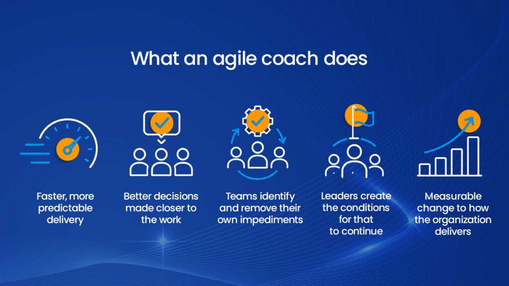 What good coaching delivers — and what to expect from Agile consulting companies