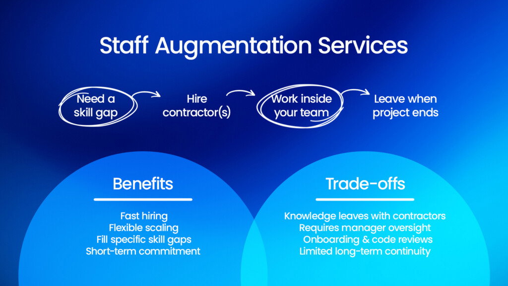 What staff augmentation services provide